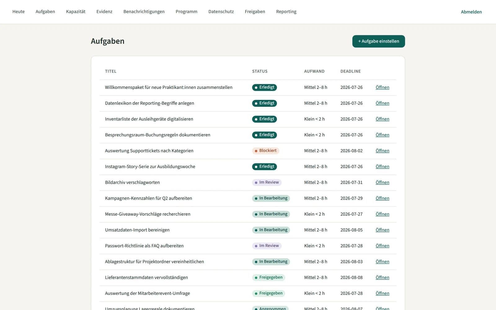 Prakti task board on desktop with status columns from draft to done